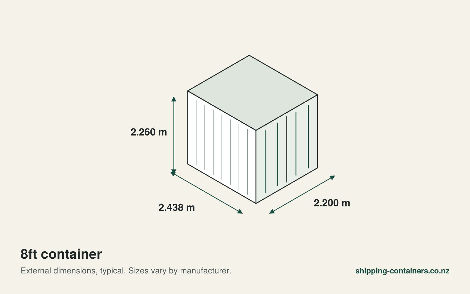 8ft Shipping Containers for Sale in NZ